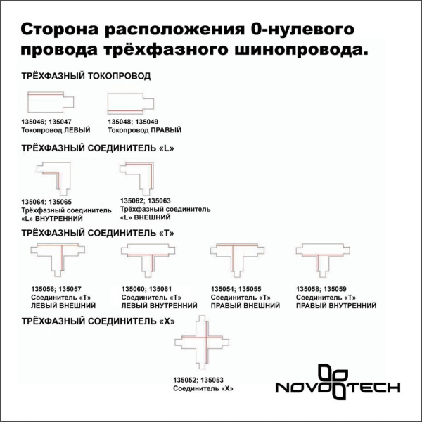 135055 PORT NT19 299 черный Соединитель "Т" правый внешний с токопроводом для трехфазн.шинопровода