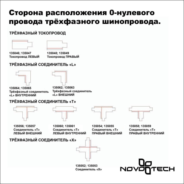 135239 PORT NT24 298 белый Трехфазный (четырехжильный) шинопровод 3м, в комплекте заглушки 2шт IP20 220V